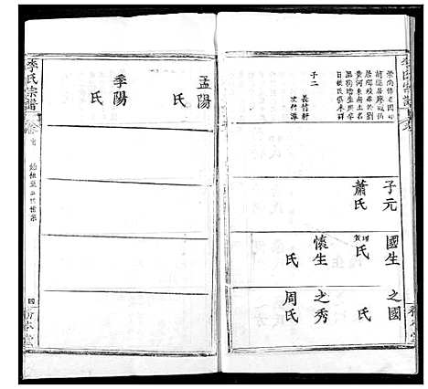 [李]李氏宗谱 (湖北) 李氏家谱_一.pdf