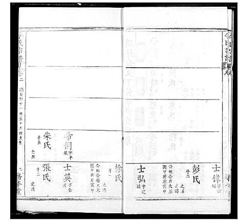 [李]李氏宗谱 (湖北) 李氏家谱_二.pdf