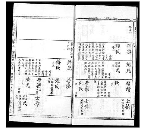 [李]李氏宗谱 (湖北) 李氏家谱_三.pdf