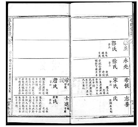 [李]李氏宗谱 (湖北) 李氏家谱_三.pdf