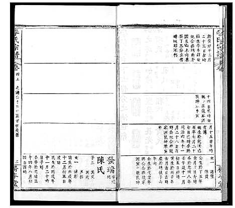 [李]李氏宗谱 (湖北) 李氏家谱_四.pdf