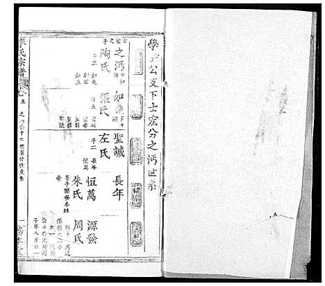 [李]李氏宗谱 (湖北) 李氏家谱_五.pdf