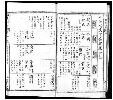 [李]李氏宗谱 (湖北) 李氏家谱_五.pdf