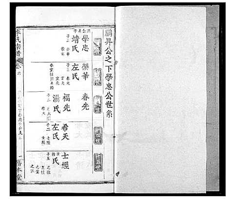 [李]李氏宗谱 (湖北) 李氏家谱_六.pdf