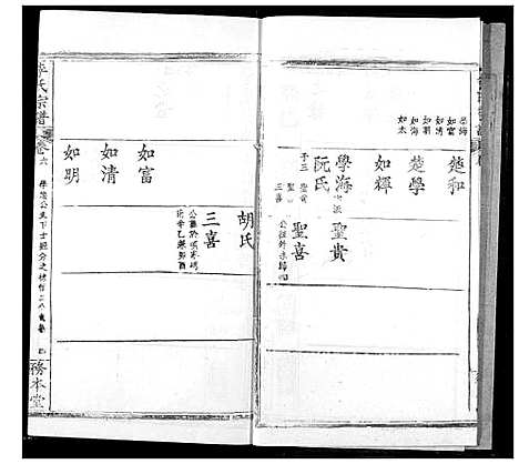 [李]李氏宗谱 (湖北) 李氏家谱_六.pdf