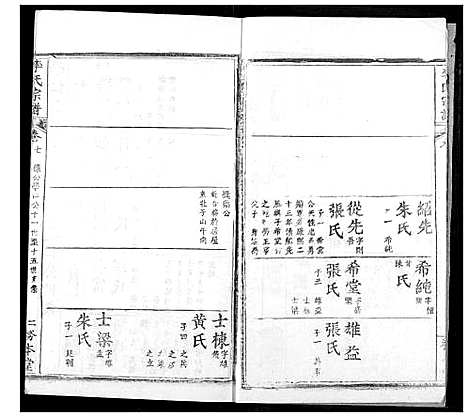 [李]李氏宗谱 (湖北) 李氏家谱_七.pdf