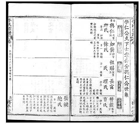 [李]李氏宗谱 (湖北) 李氏家谱_七.pdf