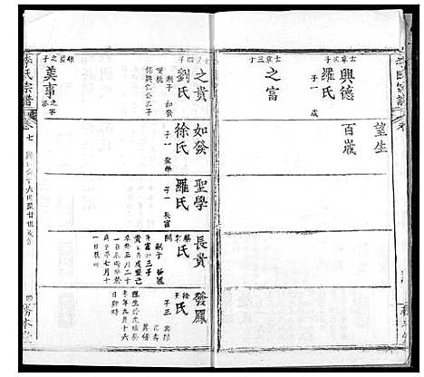 [李]李氏宗谱 (湖北) 李氏家谱_七.pdf