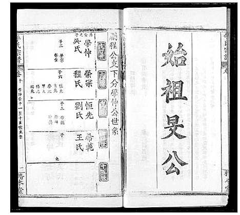 [李]李氏宗谱 (湖北) 李氏家谱_九.pdf