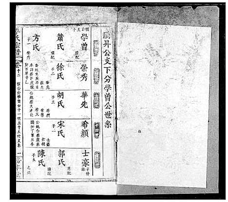 [李]李氏宗谱 (湖北) 李氏家谱_十一.pdf