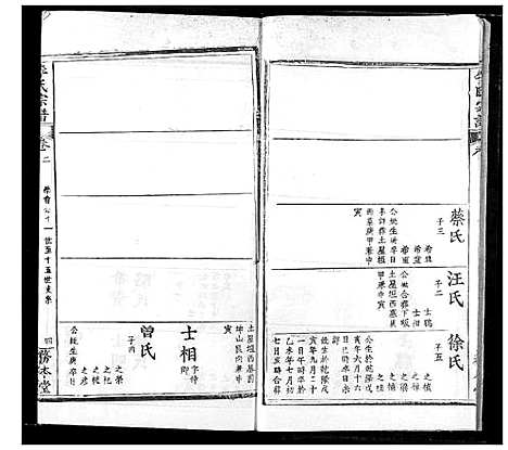 [李]李氏宗谱 (湖北) 李氏家谱_十一.pdf