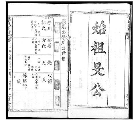 [李]李氏宗谱 (湖北) 李氏家谱_十三.pdf