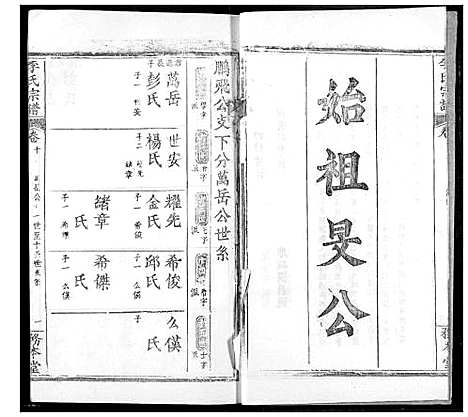 [李]李氏宗谱 (湖北) 李氏家谱_十四.pdf