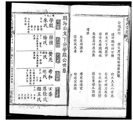 [李]李氏宗谱 (湖北) 李氏家谱_十五.pdf