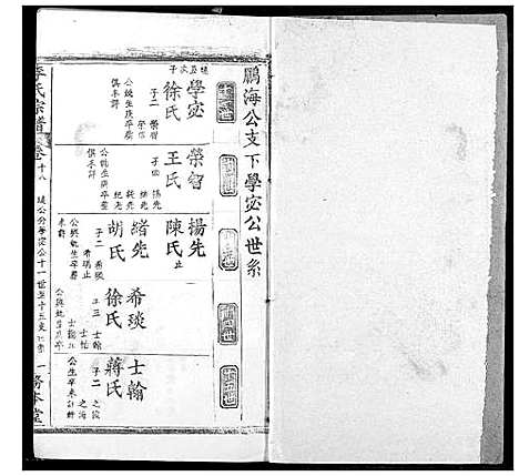 [李]李氏宗谱 (湖北) 李氏家谱_十六.pdf