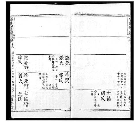 [李]李氏宗谱 (湖北) 李氏家谱_十六.pdf