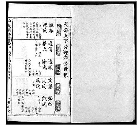 [李]李氏宗谱 (湖北) 李氏家谱_十八.pdf