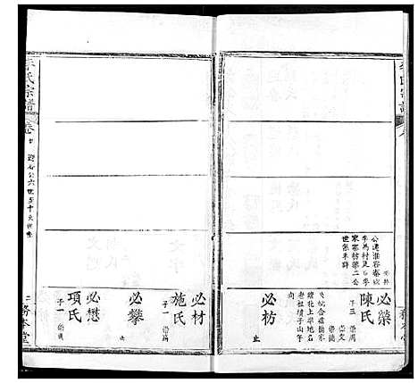 [李]李氏宗谱 (湖北) 李氏家谱_十八.pdf