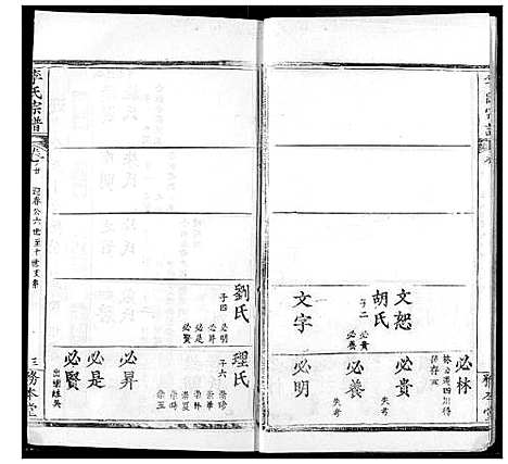 [李]李氏宗谱 (湖北) 李氏家谱_十八.pdf