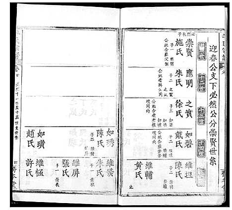 [李]李氏宗谱 (湖北) 李氏家谱_十八.pdf