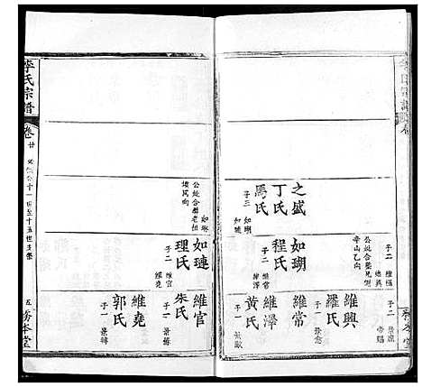 [李]李氏宗谱 (湖北) 李氏家谱_十八.pdf