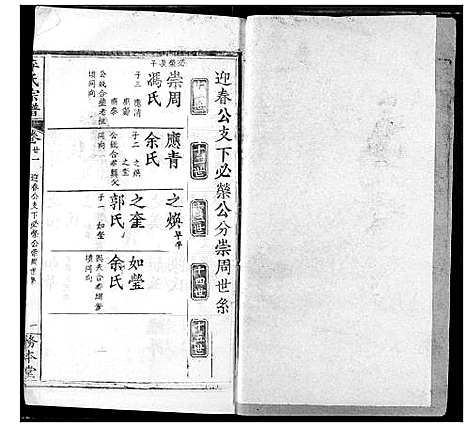 [李]李氏宗谱 (湖北) 李氏家谱_十九.pdf