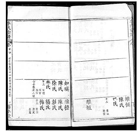 [李]李氏宗谱 (湖北) 李氏家谱_十九.pdf