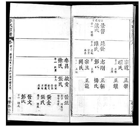 [李]李氏宗谱 (湖北) 李氏家谱_二十.pdf