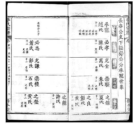 [李]李氏宗谱 (湖北) 李氏家谱_二十一.pdf