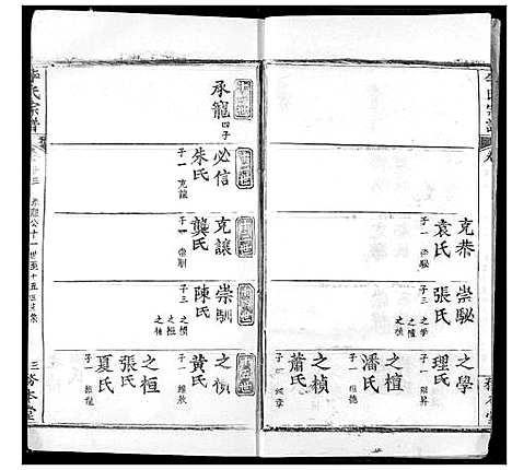 [李]李氏宗谱 (湖北) 李氏家谱_二十一.pdf