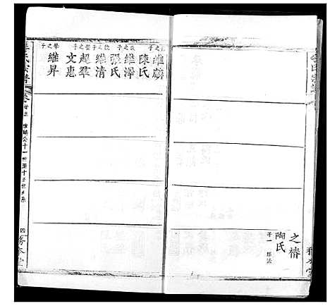 [李]李氏宗谱 (湖北) 李氏家谱_二十一.pdf