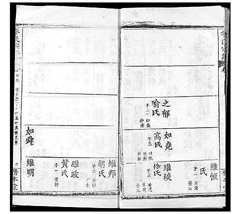 [李]李氏宗谱 (湖北) 李氏家谱_二十二.pdf