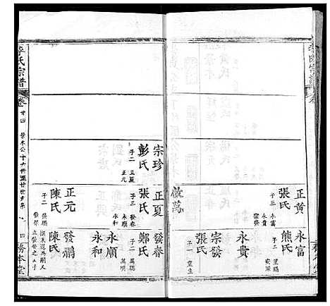 [李]李氏宗谱 (湖北) 李氏家谱_二十二.pdf