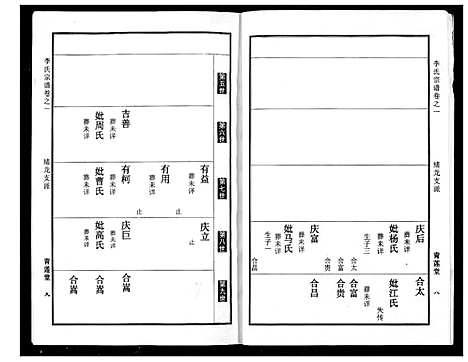 [李]李氏宗谱 (湖北) 李氏家谱_二.pdf