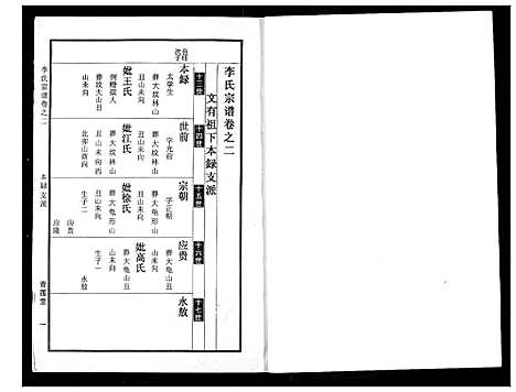 [李]李氏宗谱 (湖北) 李氏家谱_三.pdf