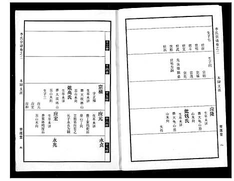 [李]李氏宗谱 (湖北) 李氏家谱_三.pdf