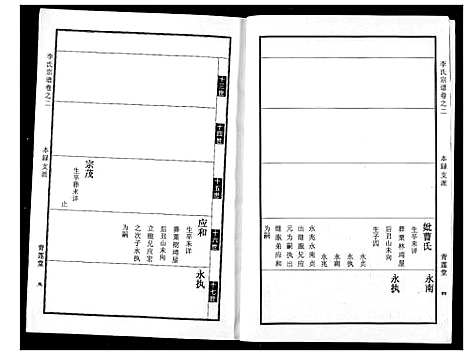 [李]李氏宗谱 (湖北) 李氏家谱_三.pdf