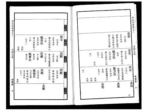 [李]李氏宗谱 (湖北) 李氏家谱_三.pdf