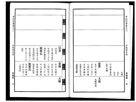 [李]李氏宗谱 (湖北) 李氏家谱_四.pdf