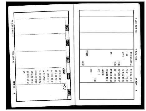 [李]李氏宗谱 (湖北) 李氏家谱_四.pdf