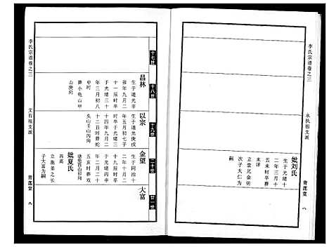 [李]李氏宗谱 (湖北) 李氏家谱_四.pdf