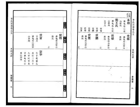 [李]李氏宗谱 (湖北) 李氏家谱_六.pdf