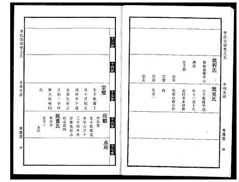 [李]李氏宗谱 (湖北) 李氏家谱_六.pdf