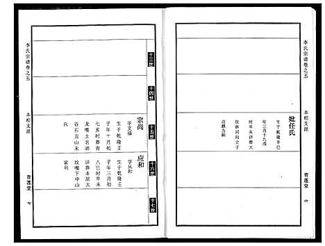 [李]李氏宗谱 (湖北) 李氏家谱_六.pdf