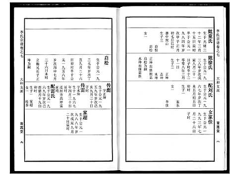 [李]李氏宗谱 (湖北) 李氏家谱_八.pdf