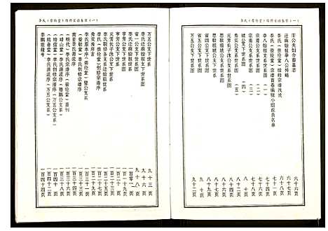 [李]李氏宗谱 (湖北) 李氏家谱_一.pdf