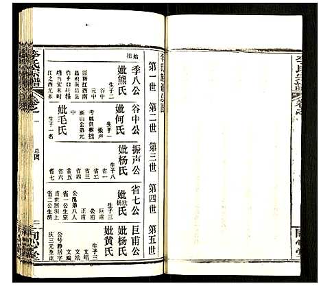 [李]李氏宗谱 (湖北) 李氏家谱_三.pdf