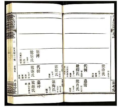 [李]李氏宗谱 (湖北) 李氏家谱_四.pdf