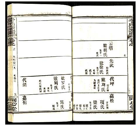 [李]李氏宗谱 (湖北) 李氏家谱_七.pdf