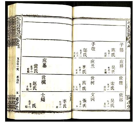 [李]李氏宗谱 (湖北) 李氏家谱_八.pdf